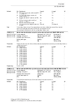 Preview for 435 page of Siemens SINAMICS S110 List Manual