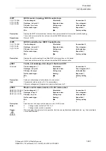 Preview for 437 page of Siemens SINAMICS S110 List Manual