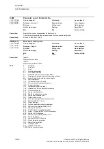 Preview for 438 page of Siemens SINAMICS S110 List Manual