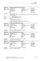 Preview for 441 page of Siemens SINAMICS S110 List Manual