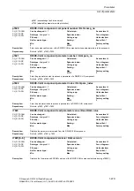 Preview for 479 page of Siemens SINAMICS S110 List Manual