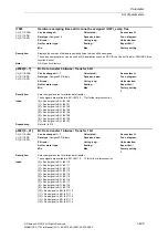 Preview for 493 page of Siemens SINAMICS S110 List Manual