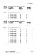 Preview for 495 page of Siemens SINAMICS S110 List Manual