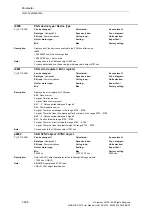 Preview for 498 page of Siemens SINAMICS S110 List Manual