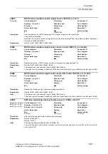 Preview for 553 page of Siemens SINAMICS S110 List Manual