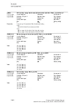 Предварительный просмотр 624 страницы Siemens SINAMICS S110 List Manual