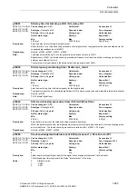 Предварительный просмотр 625 страницы Siemens SINAMICS S110 List Manual