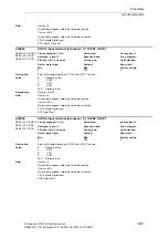 Предварительный просмотр 627 страницы Siemens SINAMICS S110 List Manual