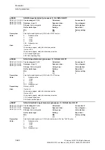 Предварительный просмотр 628 страницы Siemens SINAMICS S110 List Manual