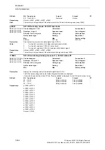 Предварительный просмотр 632 страницы Siemens SINAMICS S110 List Manual