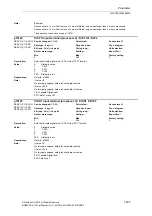 Предварительный просмотр 635 страницы Siemens SINAMICS S110 List Manual