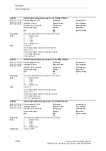 Предварительный просмотр 636 страницы Siemens SINAMICS S110 List Manual