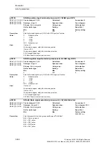 Предварительный просмотр 638 страницы Siemens SINAMICS S110 List Manual