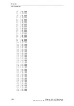 Preview for 644 page of Siemens SINAMICS S110 List Manual