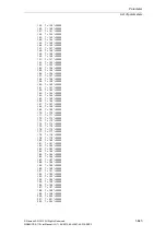 Preview for 645 page of Siemens SINAMICS S110 List Manual