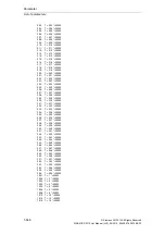 Preview for 646 page of Siemens SINAMICS S110 List Manual