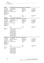 Preview for 650 page of Siemens SINAMICS S110 List Manual