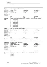 Preview for 652 page of Siemens SINAMICS S110 List Manual