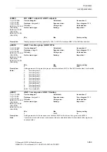 Preview for 653 page of Siemens SINAMICS S110 List Manual