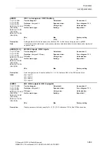 Preview for 659 page of Siemens SINAMICS S110 List Manual