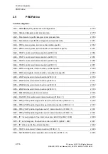 Preview for 776 page of Siemens SINAMICS S110 List Manual