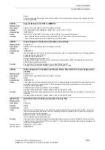 Preview for 981 page of Siemens SINAMICS S110 List Manual