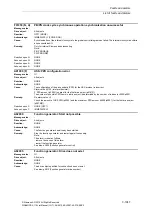 Preview for 1047 page of Siemens SINAMICS S110 List Manual