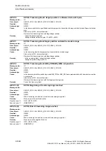 Preview for 1080 page of Siemens SINAMICS S110 List Manual