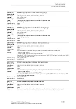 Preview for 1081 page of Siemens SINAMICS S110 List Manual