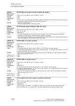 Preview for 1084 page of Siemens SINAMICS S110 List Manual