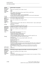 Preview for 1086 page of Siemens SINAMICS S110 List Manual