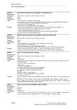 Preview for 1088 page of Siemens SINAMICS S110 List Manual