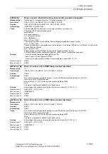 Preview for 1095 page of Siemens SINAMICS S110 List Manual