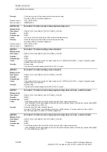 Preview for 1098 page of Siemens SINAMICS S110 List Manual