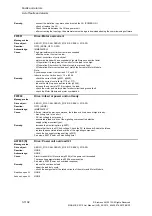 Preview for 1102 page of Siemens SINAMICS S110 List Manual