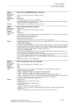 Preview for 1103 page of Siemens SINAMICS S110 List Manual