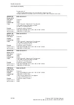 Preview for 1104 page of Siemens SINAMICS S110 List Manual