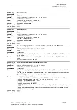 Preview for 1105 page of Siemens SINAMICS S110 List Manual