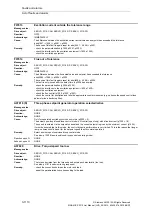 Preview for 1110 page of Siemens SINAMICS S110 List Manual