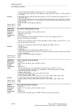 Preview for 1114 page of Siemens SINAMICS S110 List Manual