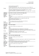 Preview for 1115 page of Siemens SINAMICS S110 List Manual