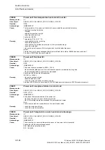 Preview for 1128 page of Siemens SINAMICS S110 List Manual