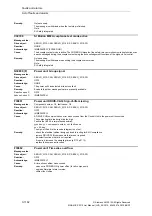 Preview for 1162 page of Siemens SINAMICS S110 List Manual