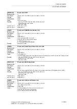 Preview for 1163 page of Siemens SINAMICS S110 List Manual