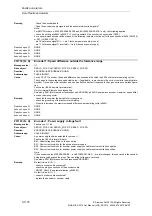 Preview for 1170 page of Siemens SINAMICS S110 List Manual