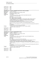 Preview for 1172 page of Siemens SINAMICS S110 List Manual