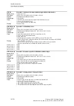 Preview for 1176 page of Siemens SINAMICS S110 List Manual