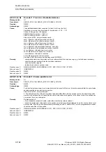 Preview for 1182 page of Siemens SINAMICS S110 List Manual