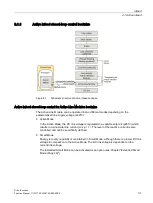 Preview for 31 page of Siemens SINAMICS S120 Function Manual