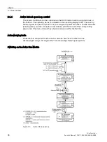 Preview for 36 page of Siemens SINAMICS S120 Function Manual